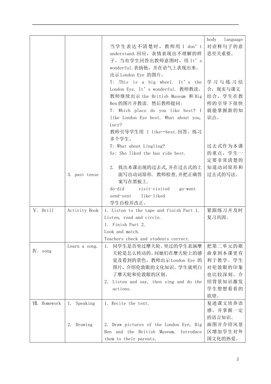 五年级英语上册 Module3 unit1(1)教案 外研版_第2页