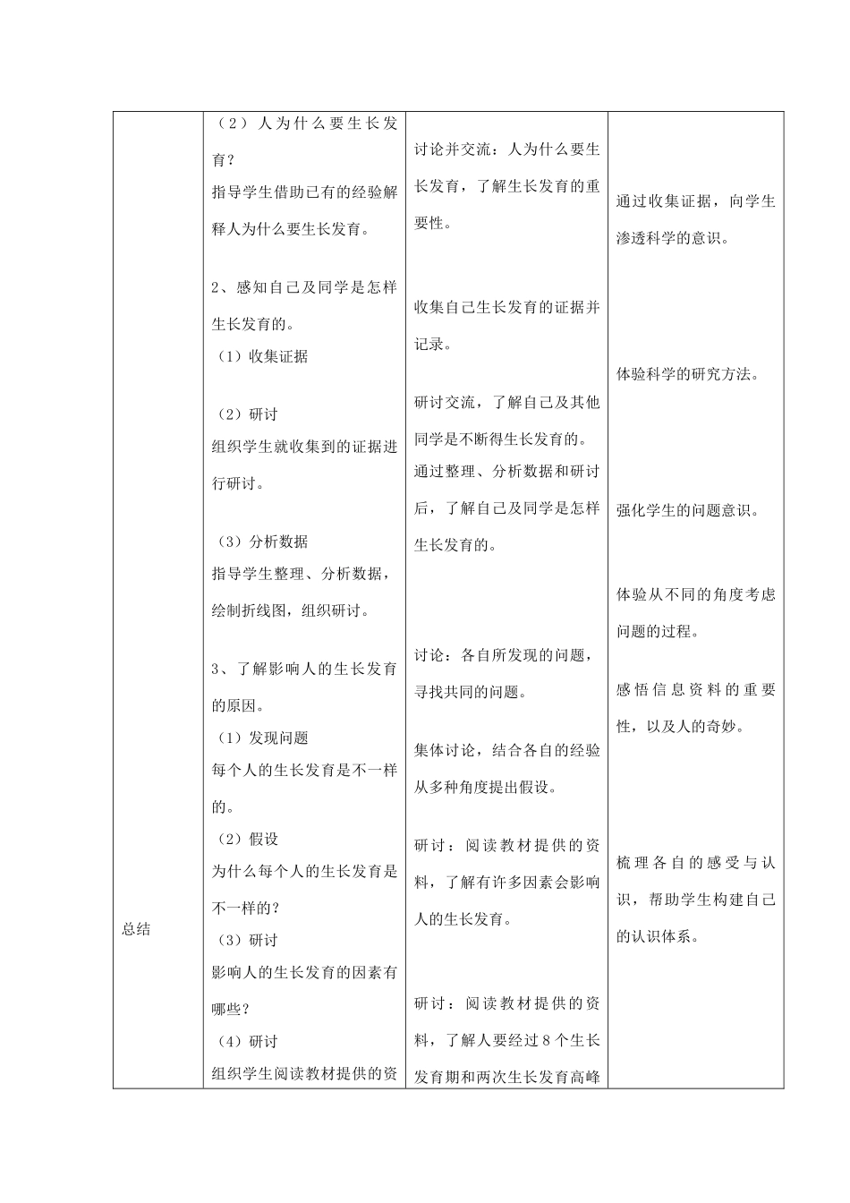 六年级科学上册 第一单元《人体的秘密》2 我们的生长发育第1课时教案 首师大版-首师大版小学六年级上册自然科学教案_第2页