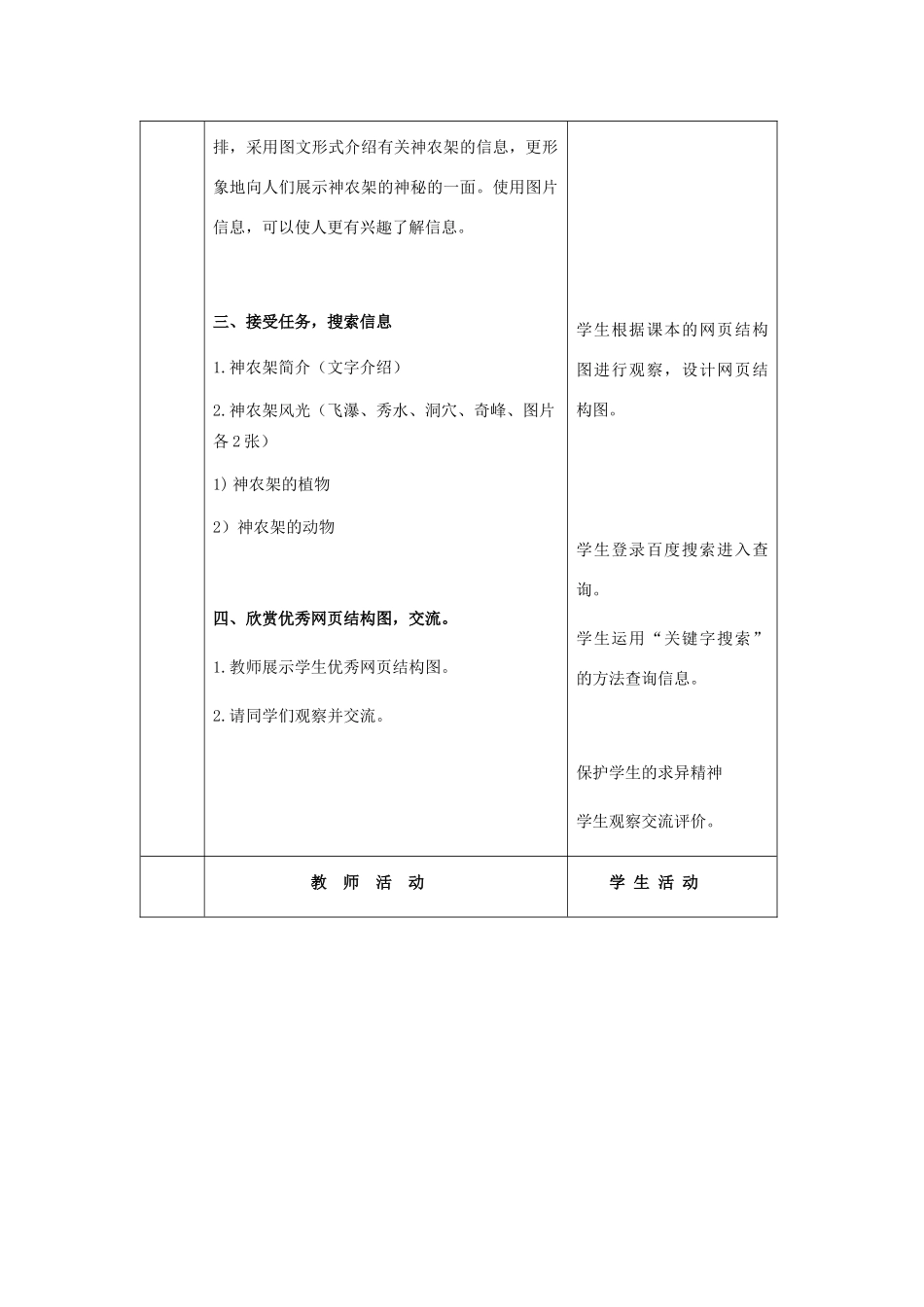 六年级信息技术下册 第三单元 第16课《神秘的神农架》（第1课时）教案 冀教版-冀教版小学六年级下册信息技术教案_第2页