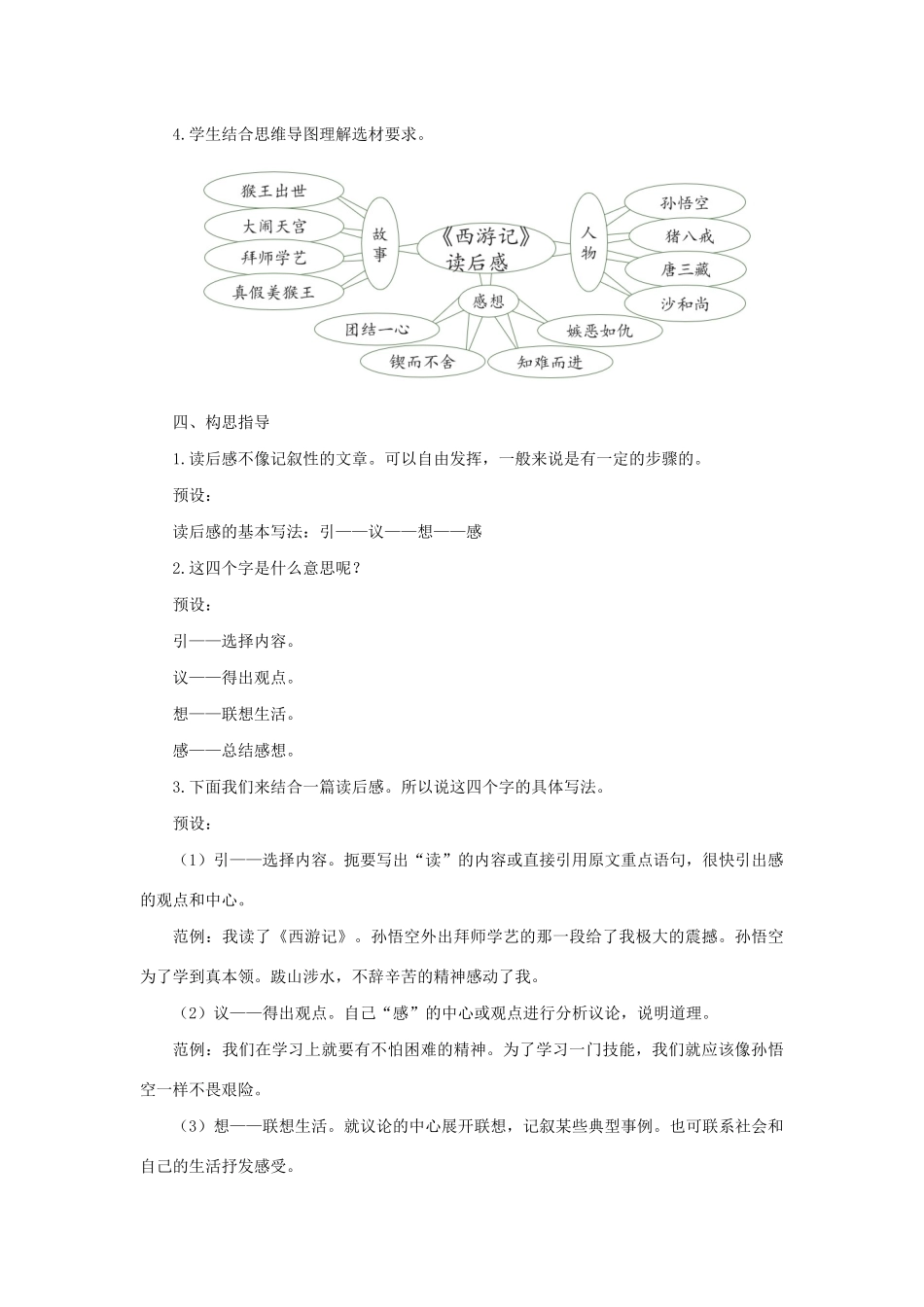 五年级语文下册 第二单元《习作：写读后感》精品教案 新人教版-新人教版小学五年级下册语文教案_第3页