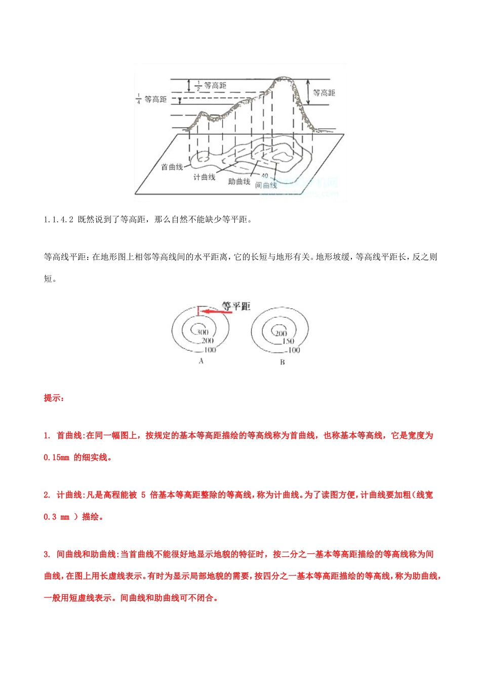 六年级科学上册 等高线地图识别基础知识素材_第2页