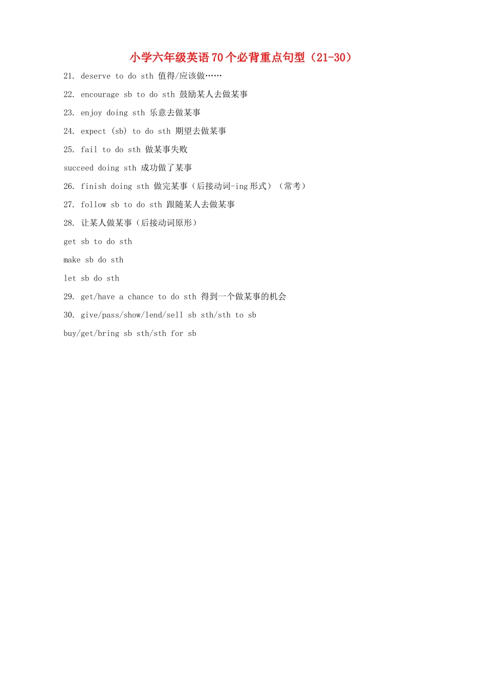 六年级英语 70个必背重点句型（21-30）_第1页