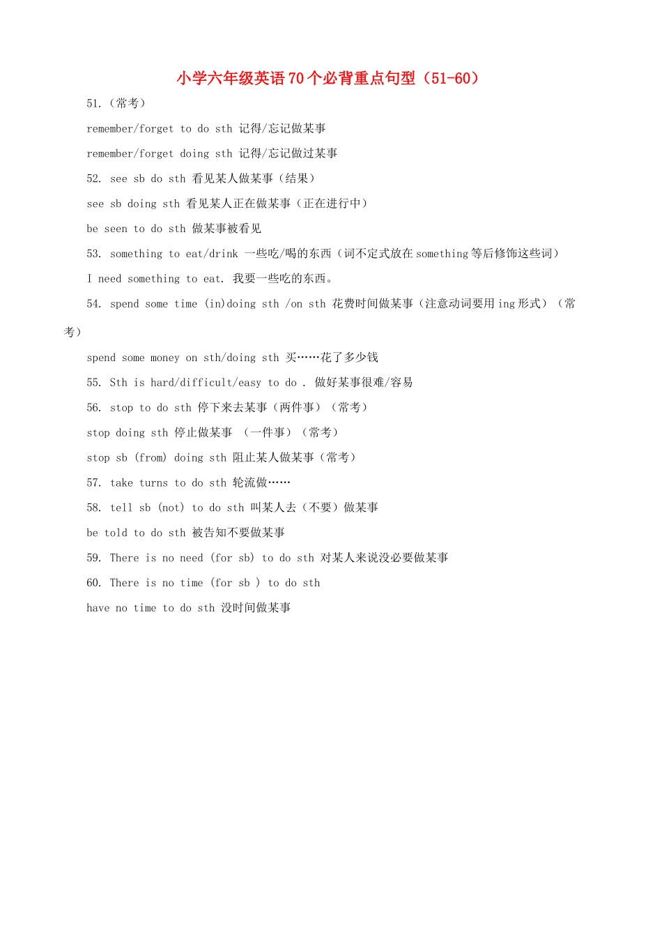 六年级英语 70个必背重点句型（51-60）_第1页