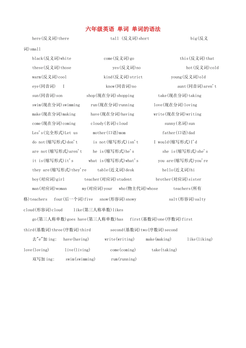 六年级英语 单词之单词的语法_第1页