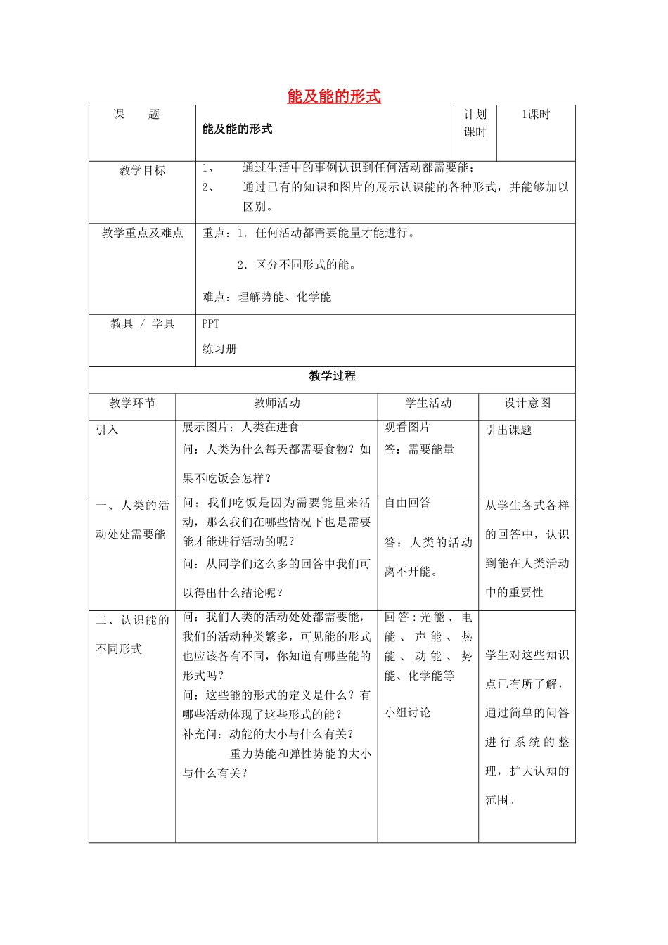 六年级科学下册 第5章 能与能源 5.1 能及能的形式教案设计 牛津上海版-牛津上海版小学六年级下册自然科学教案_第1页