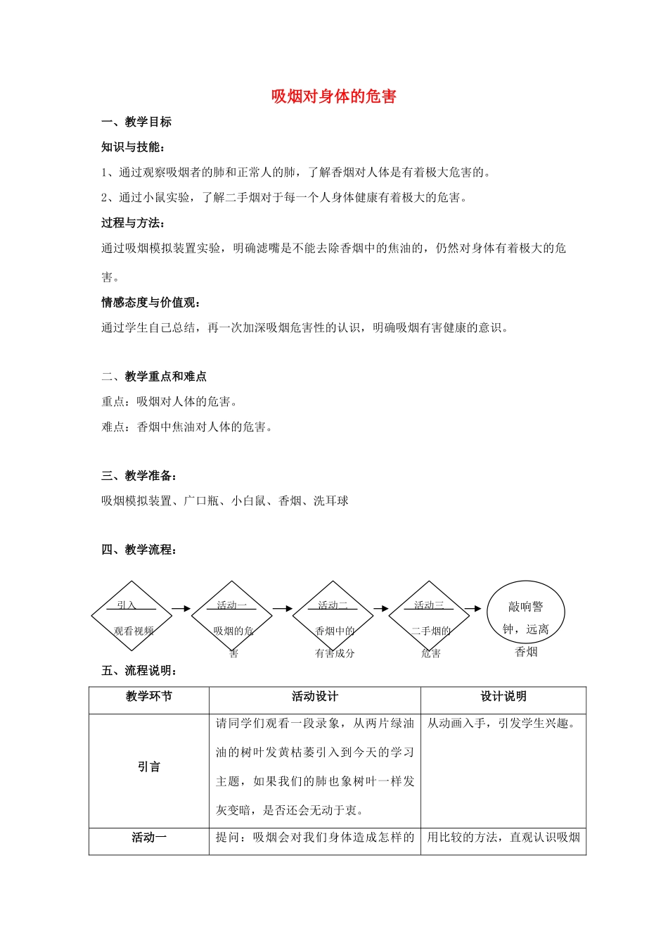六年级科学下册 第7章 空气与生命 7.5 空气污染对健康的影响 吸烟对身体的危害教案设计 牛津上海版-牛津上海版小学六年级下册自然科学教案_第1页