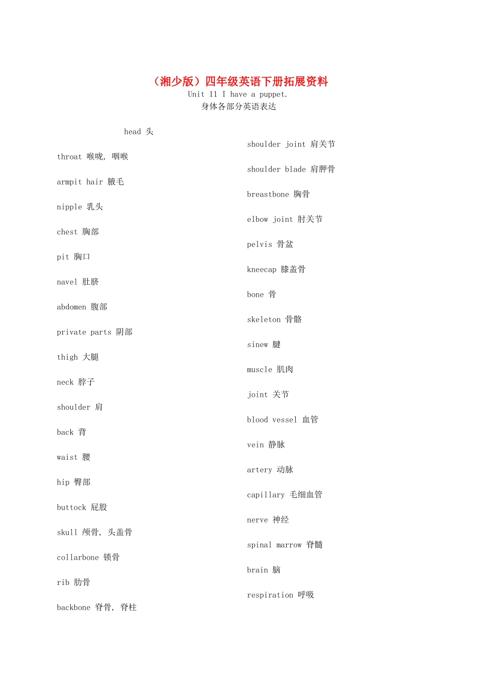 四年级英语下册 Unit 11(1)拓展资料素材 湘少版_第1页