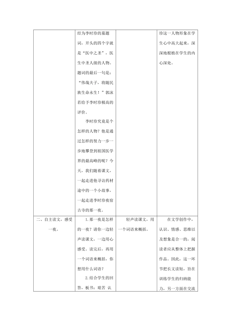 四年级语文上册 第五单元 17 李时珍夜宿古寺教案 苏教版-苏教版小学四年级上册语文教案_第3页