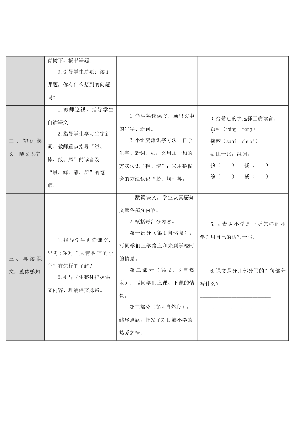 小学导学案 新人教版-新人教版小学三年级上册语文学案_第2页
