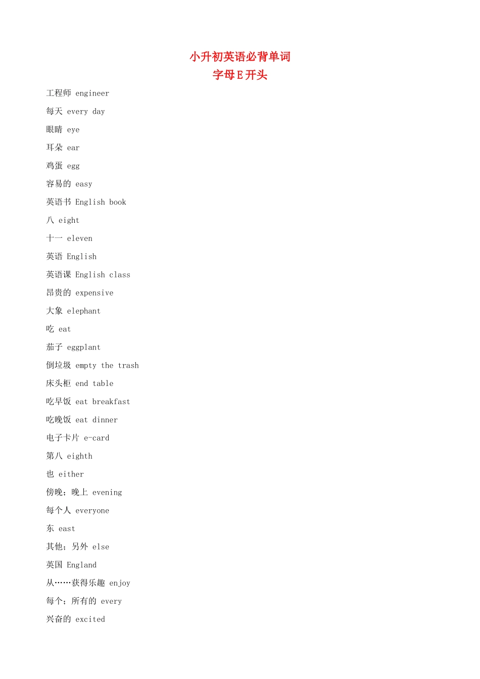 小升初英语必背单词（字母E开头）_第1页