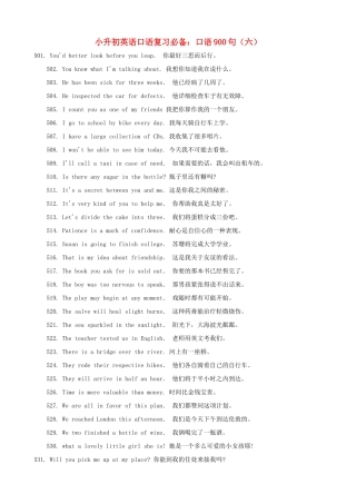 小升初英语复习必备 口语练习900句（六）
