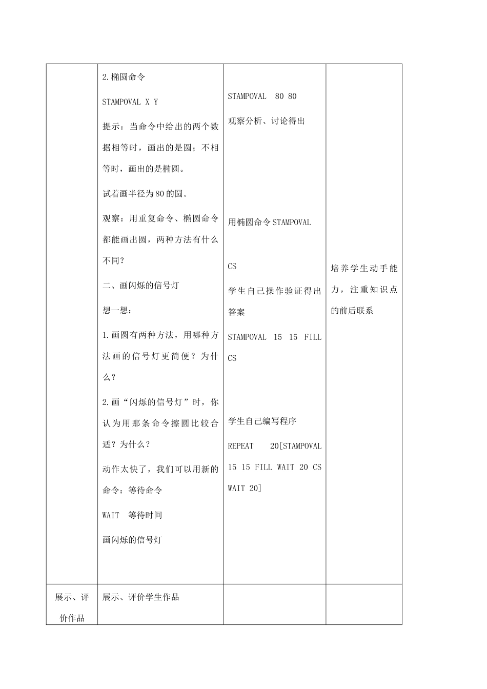 小学信息技术第三册 第16课用重复命令画图（第3课时）教案 北京版_第3页