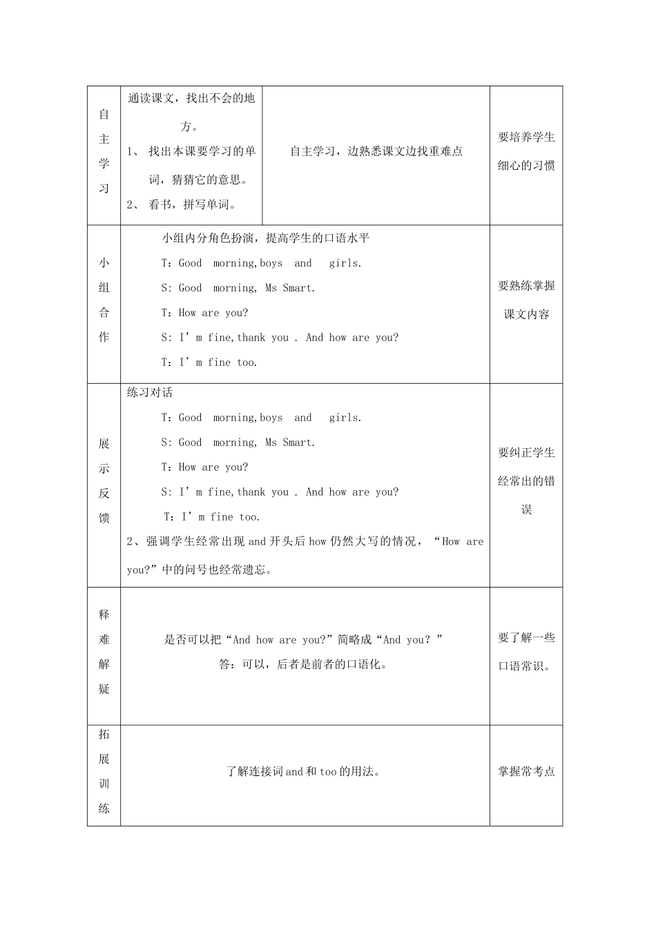 学年三年级英语上册 Module 2 Unit 1 I’m Ms Smart导学案 外研版（三起）-外研版小学三年级上册英语学案_第2页