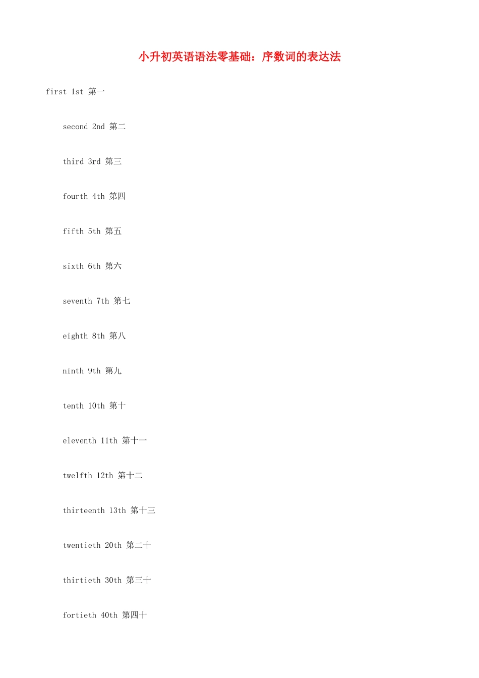 小升初英语语法零基础 序数词的表达法_第1页