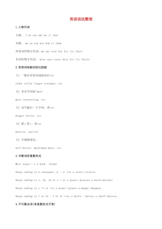 小学英语 语法整理汇总