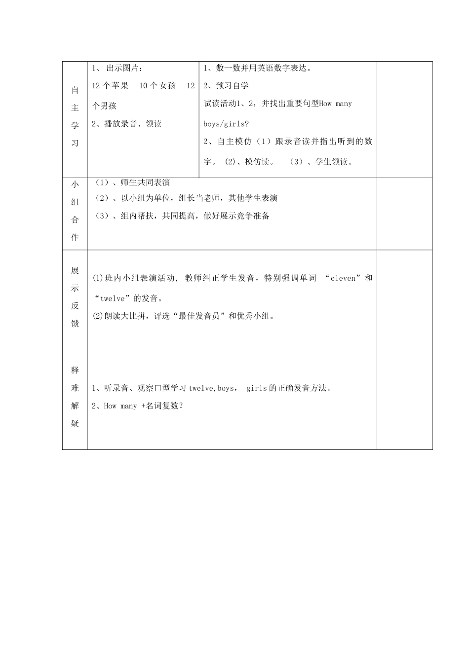 学年三年级英语上册 Module 5 Unit 2 Nine girls导学案 外研版（三起）-外研版小学三年级上册英语学案_第2页