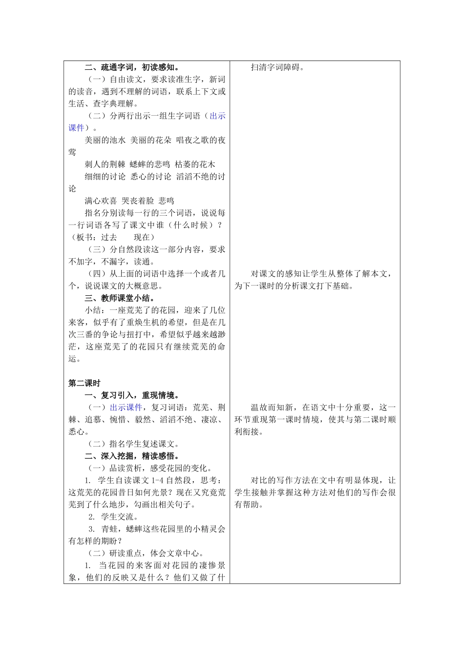 春五年级语文下册《荒芜了的花园》教案 冀教版-冀教版小学五年级下册语文教案_第2页