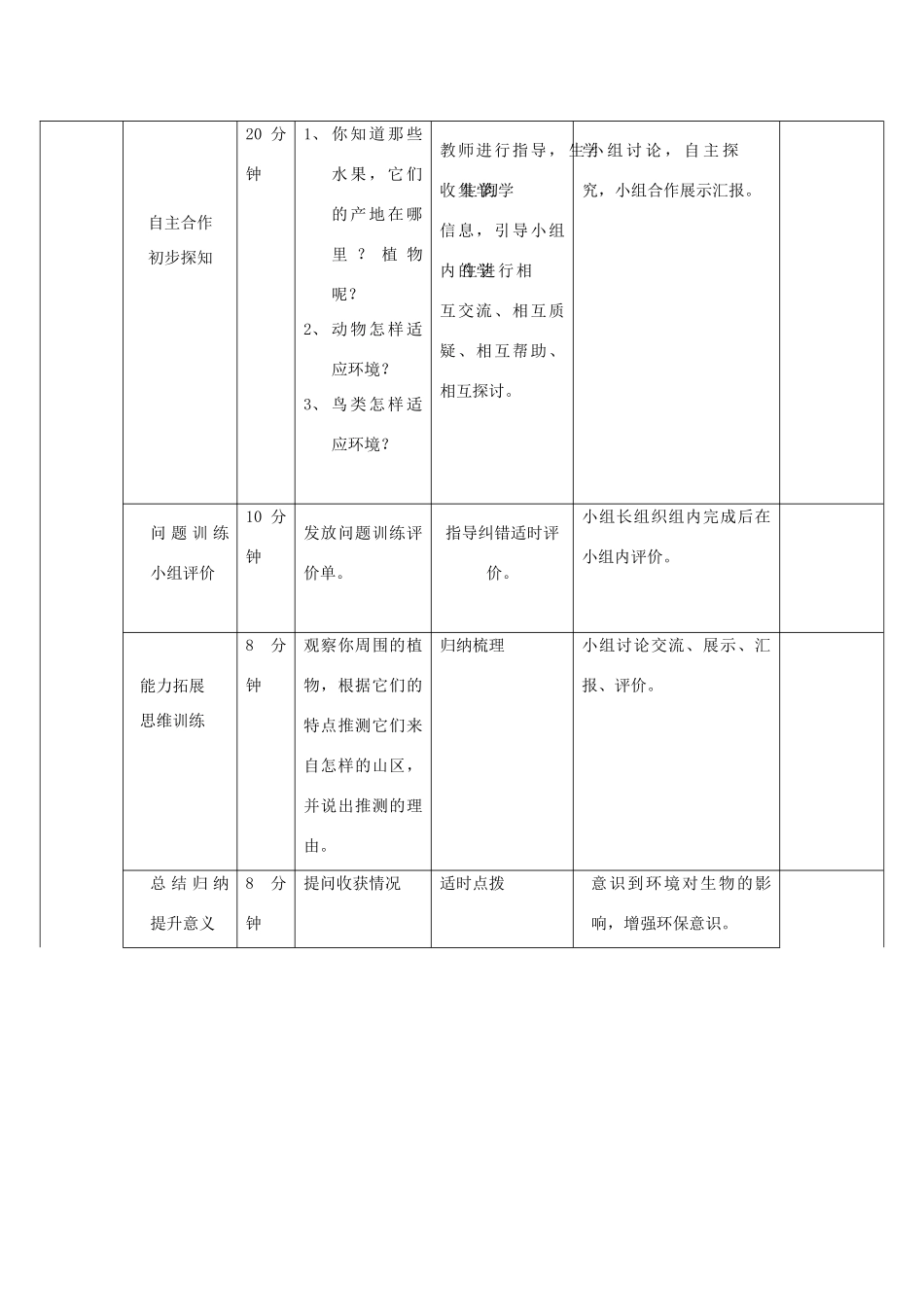 秋六年级科学上册 1.2《从南橘北枳说起》导学案 湘教版-湘教版小学六年级上册自然科学学案_第2页