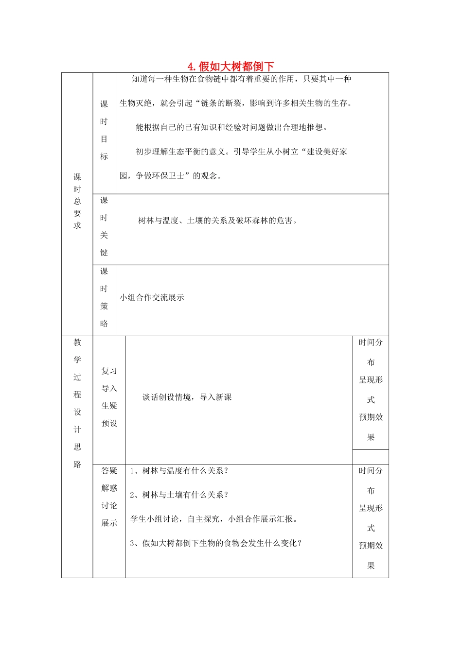 秋六年级科学上册 1.4《假如大树都倒下》学案 湘教版-湘教版小学六年级上册自然科学学案_第1页