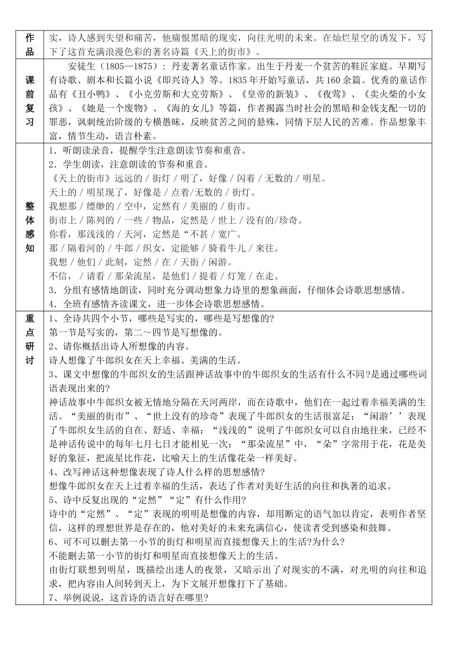 金识源秋六年级语文上册 第五单元 26《郭沫若诗两首》导学案 鲁教版五四制-鲁教版五四制小学六年级上册语文学案_第2页