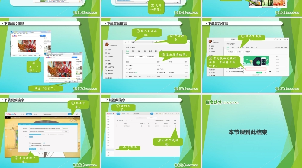2级信息技术下册 第4课 尊重他人劳动成果课件 南方版-人教级下册信息技术课件