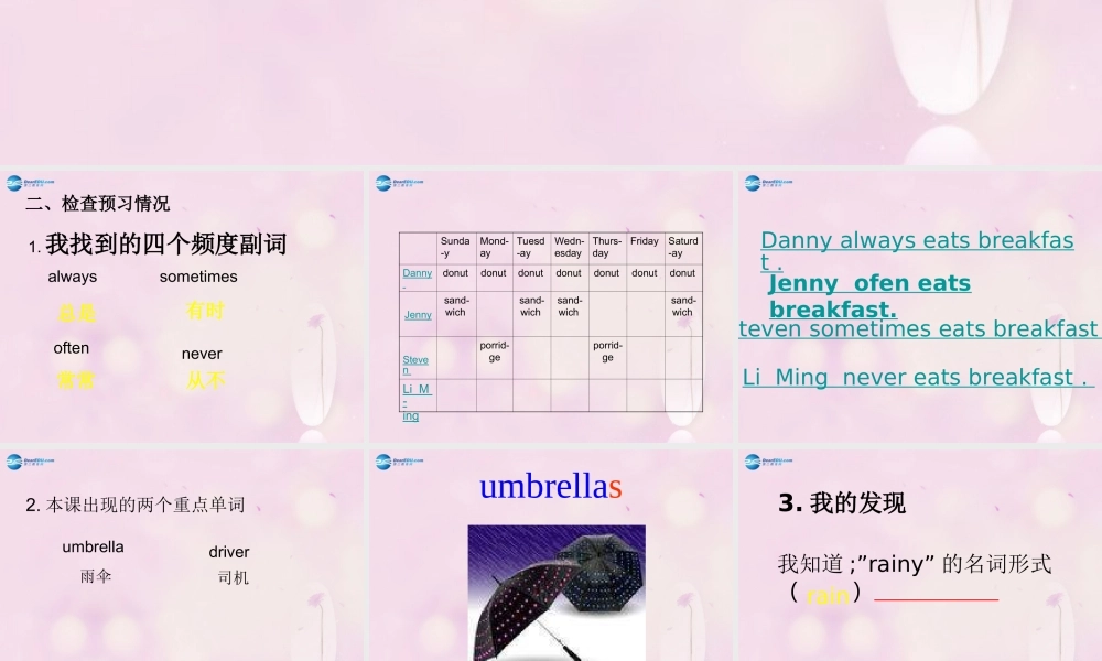 2014秋六年级英语上册 Lesson 7 On the School Bus课件3 冀教版