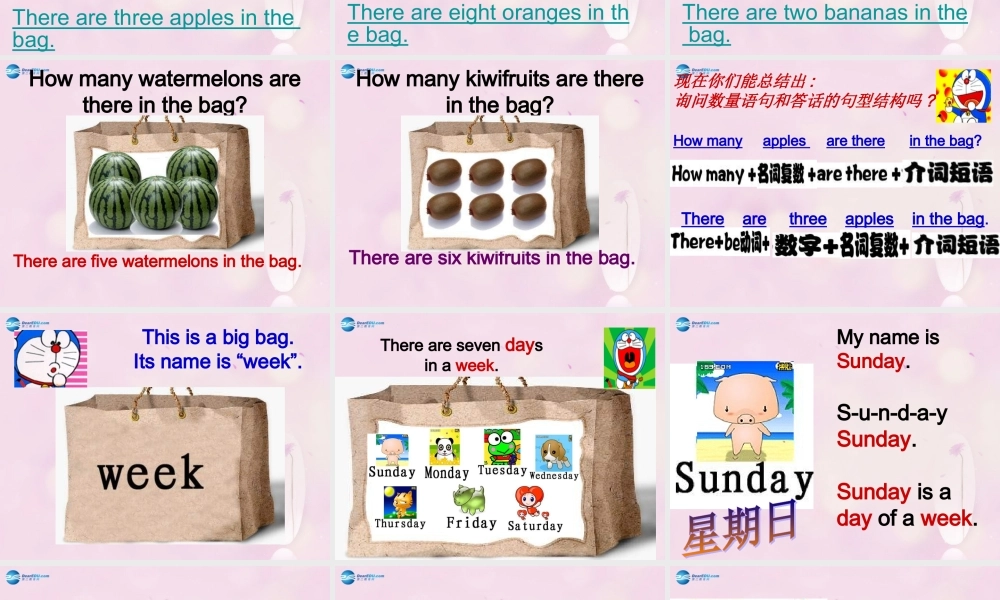 2014春四年级英语下册 Unit 4 There are seven days in a week课件2 人教版（精通）