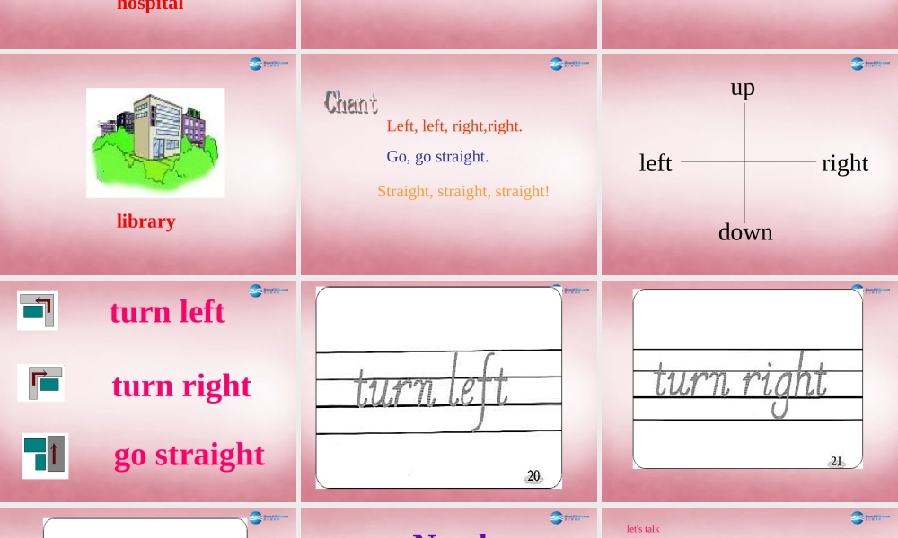 2014年秋六年级英语上册 Unit1 How can I get there（第3课时）课件 人教PEP