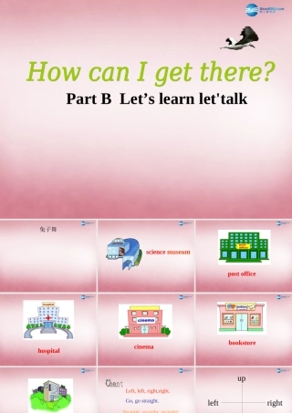 2014年秋六年级英语上册 Unit1 How can I get there（第3课时）课件 人教PEP