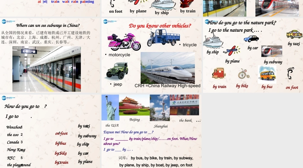 2014年秋六年级英语上册 Unit2 Ways to go to school PartA课件 人教PEP