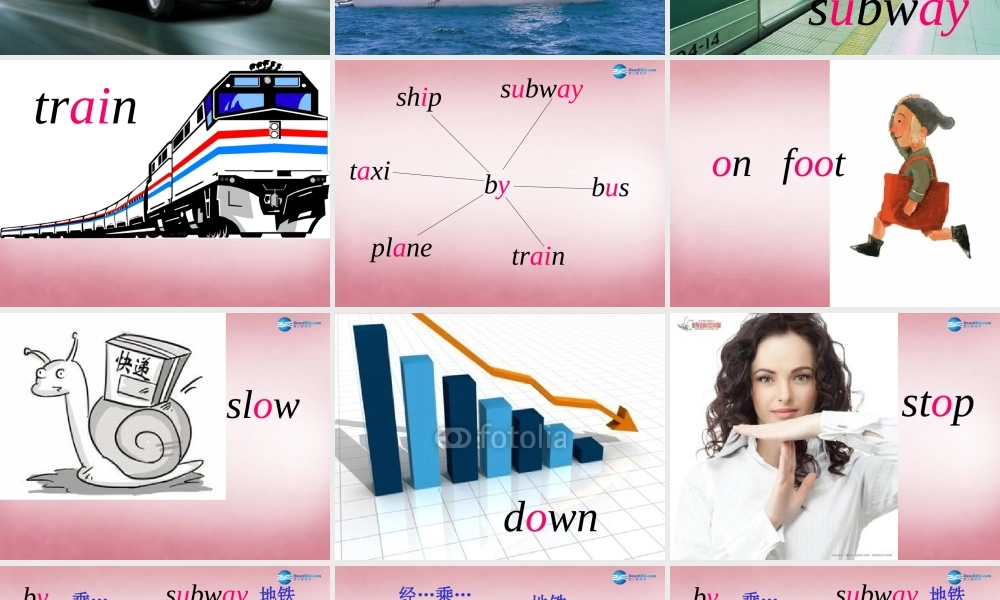 2014年秋六年级英语上册 Unit2 Ways to go to school课件1 人教PEP