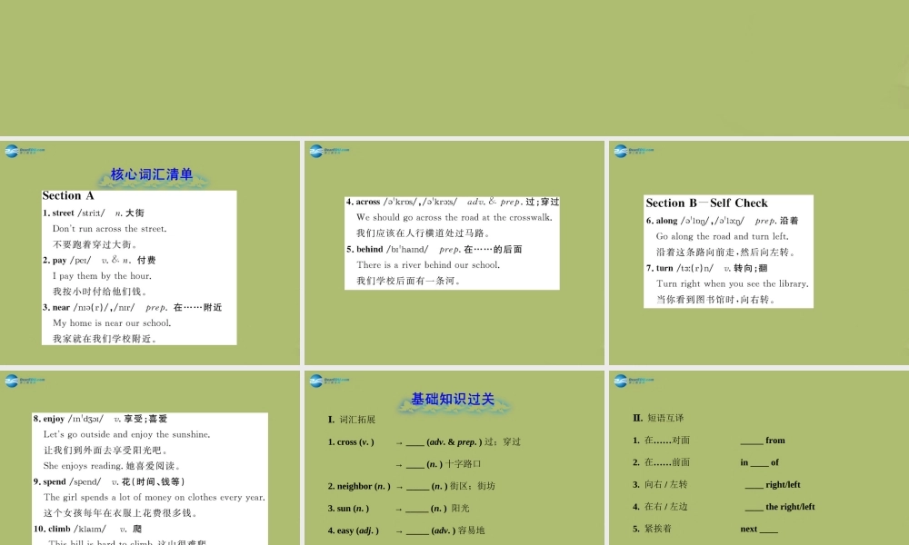 【金榜学案】2014版六年级英语下册 Unit 10 Is there a post office near here单元复习课件 鲁教版五四制