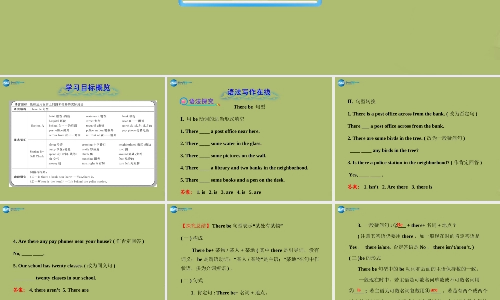 【金榜学案】2014版六年级英语下册 Unit 10 Is there a post office near here课件 鲁教版五四制