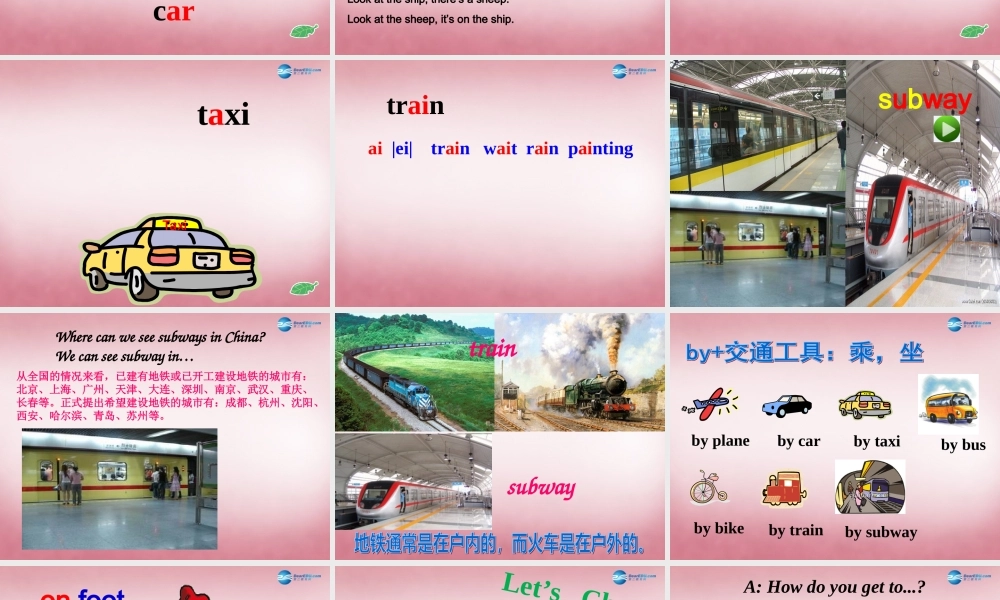 2014年秋六年级英语上册 Unit2 Ways to go to school课件5 人教PEP