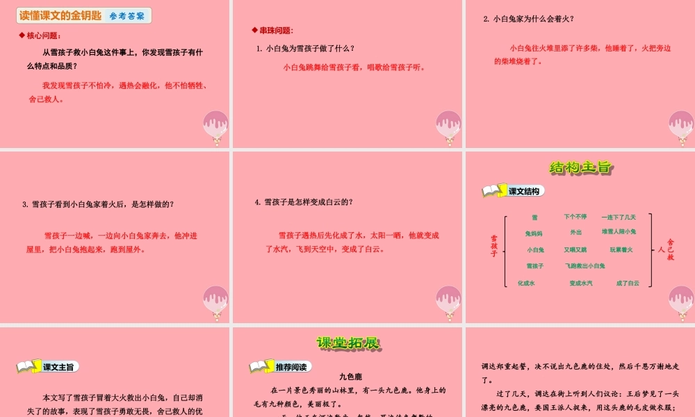 20.雪孩子【第2课时】