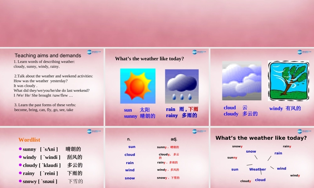 2014年秋六年级英语上册 Unit2 What a day（第1课时）课件 译林版