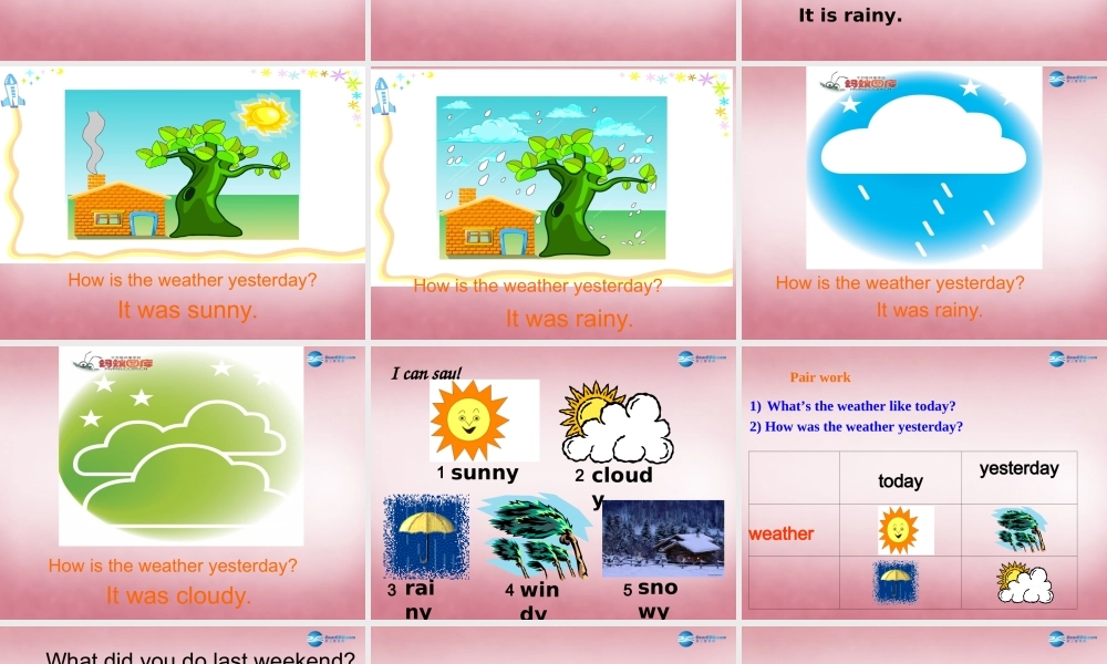 2014年秋六年级英语上册 Unit2 What a day（第1课时）课件 译林版