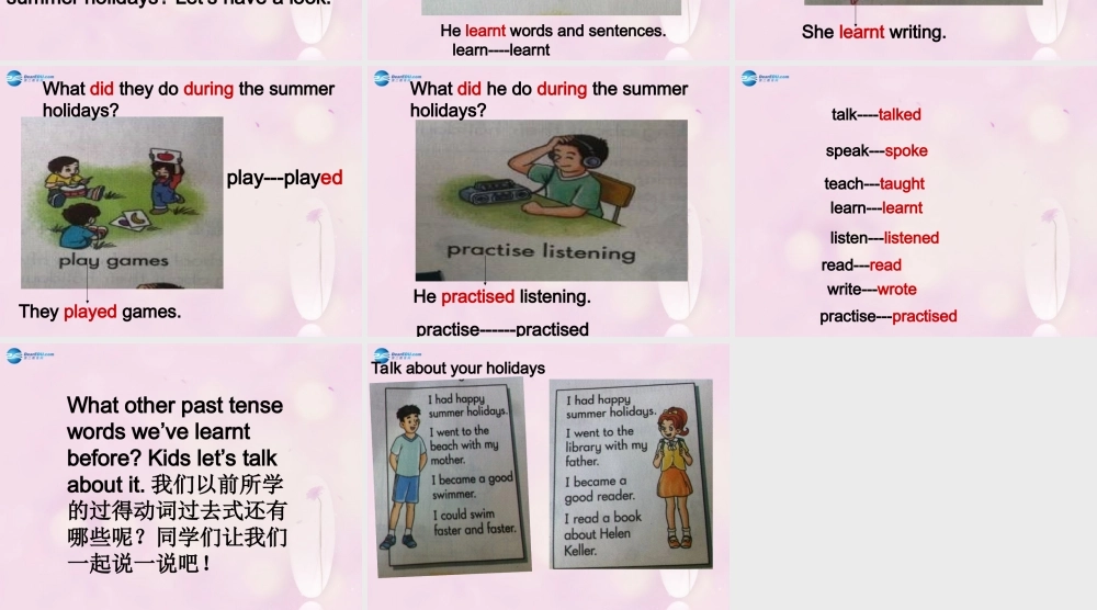 2014秋六年级英语上册 Unit 1 What did you do during the holidays课件1 湘少版