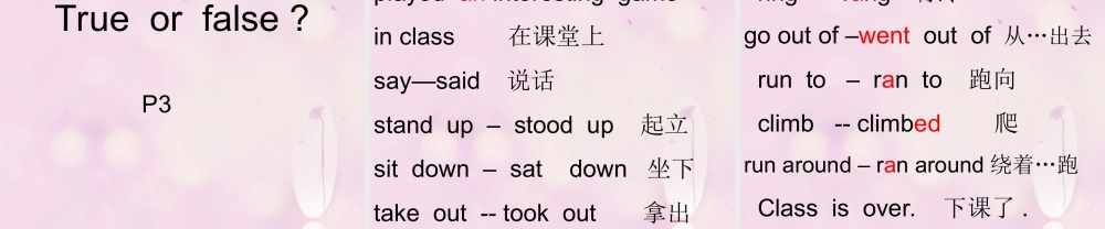 2014秋六年级英语上册 Unit 1 What did you do during the holidays课件4 湘少版