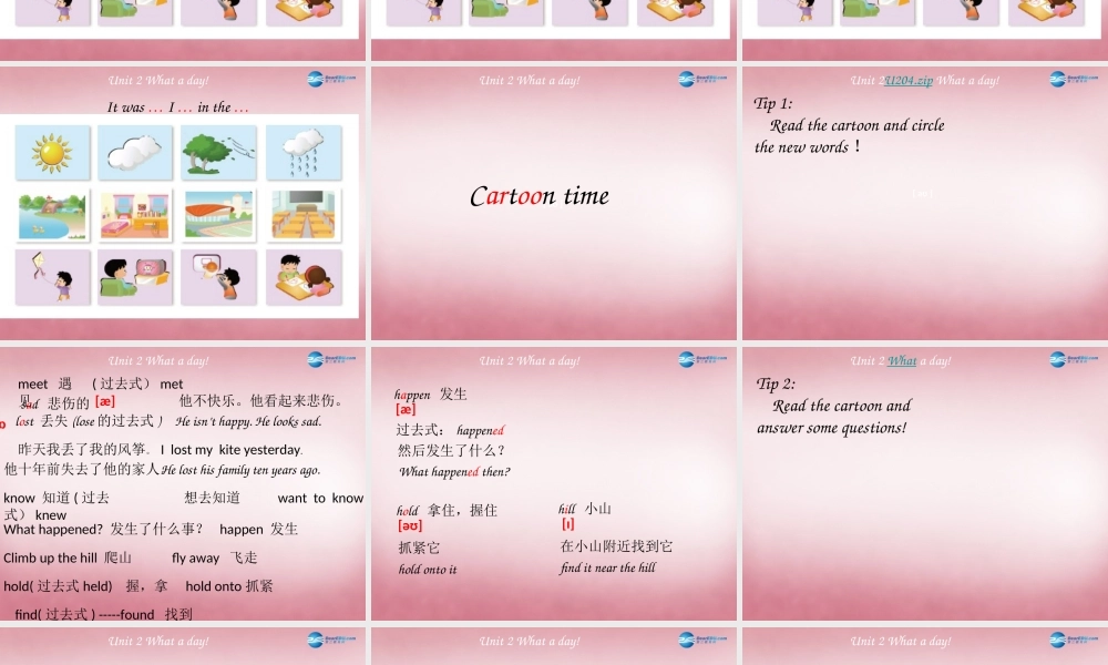 2014年秋六年级英语上册 Unit2 What a day（第3课时）课件 译林版