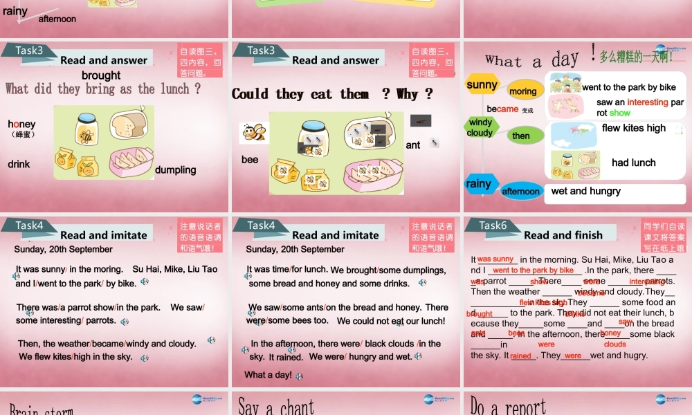 2014年秋六年级英语上册 Unit2 What a day课件1 译林版