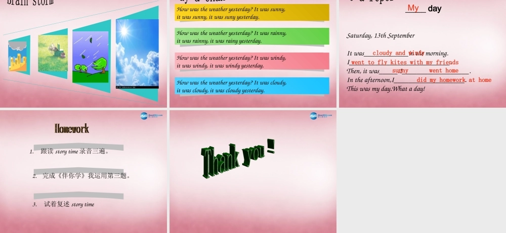 2014年秋六年级英语上册 Unit2 What a day课件1 译林版