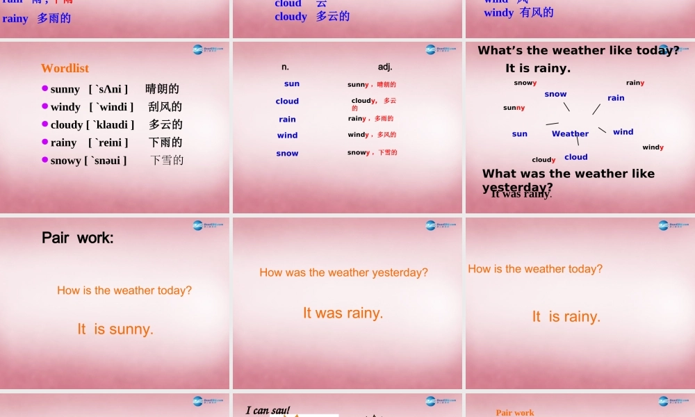 2014年秋六年级英语上册 Unit2 What a day课件2 译林版