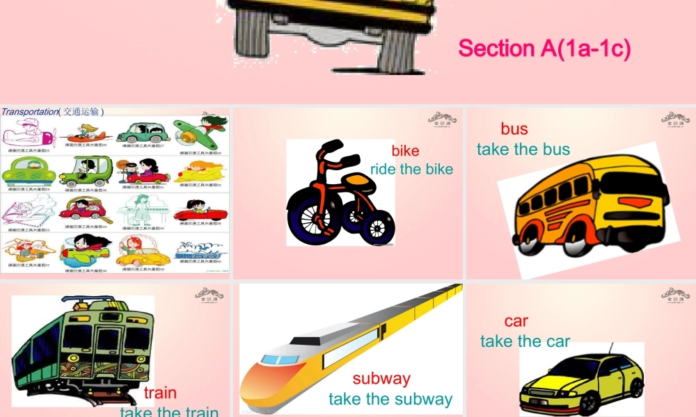 【金识源】2015六年级英语下册 Unit 5 How do you get to school Section A(1a-1c)课件 鲁教版五四制