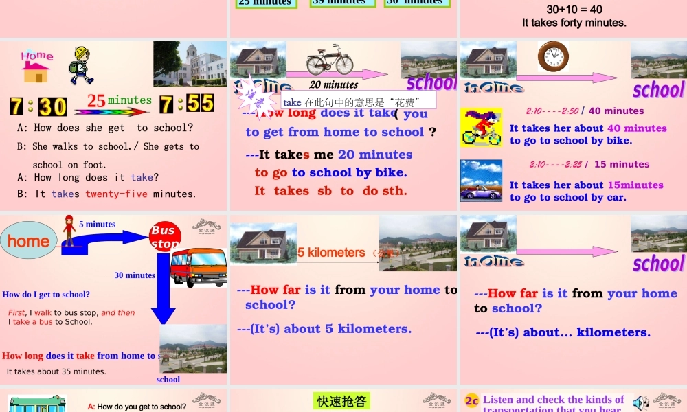 【金识源】2015六年级英语下册 Unit 5 How do you get to school Section A(3a-4)课件 鲁教版五四制