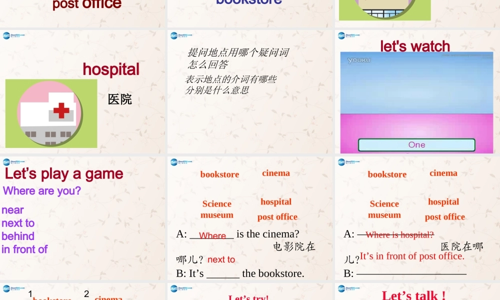 六年级英语上册 Unit1 How can I get there PartA课件 人教PEP