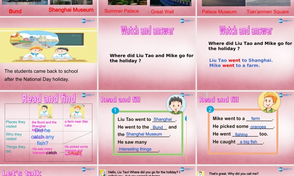 2014年秋六年级英语上册 Unit3 Holiday fun课件6 译林版