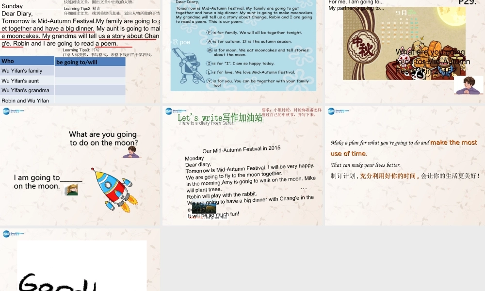 2014年秋六年级英语上册 Unit3 My weekend plan PartB课件 人教PEP