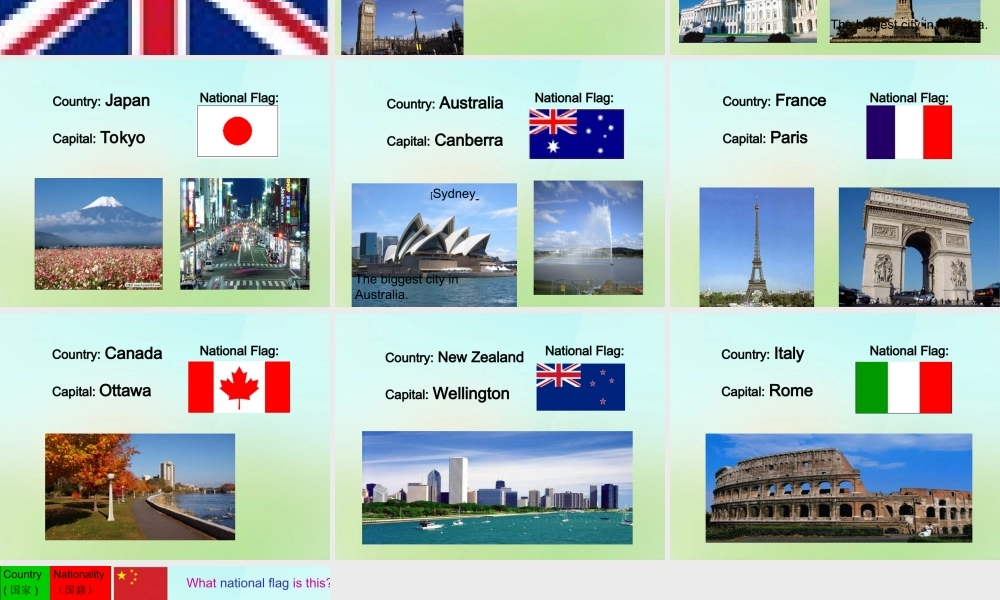 六年级英语上册《Module 2 Unit 4 I Know This City》课件1 广州版广州版小学六年级上册英语课件