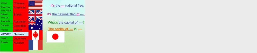 六年级英语上册《Module 2 Unit 4 I Know This City》课件1 广州版广州版小学六年级上册英语课件